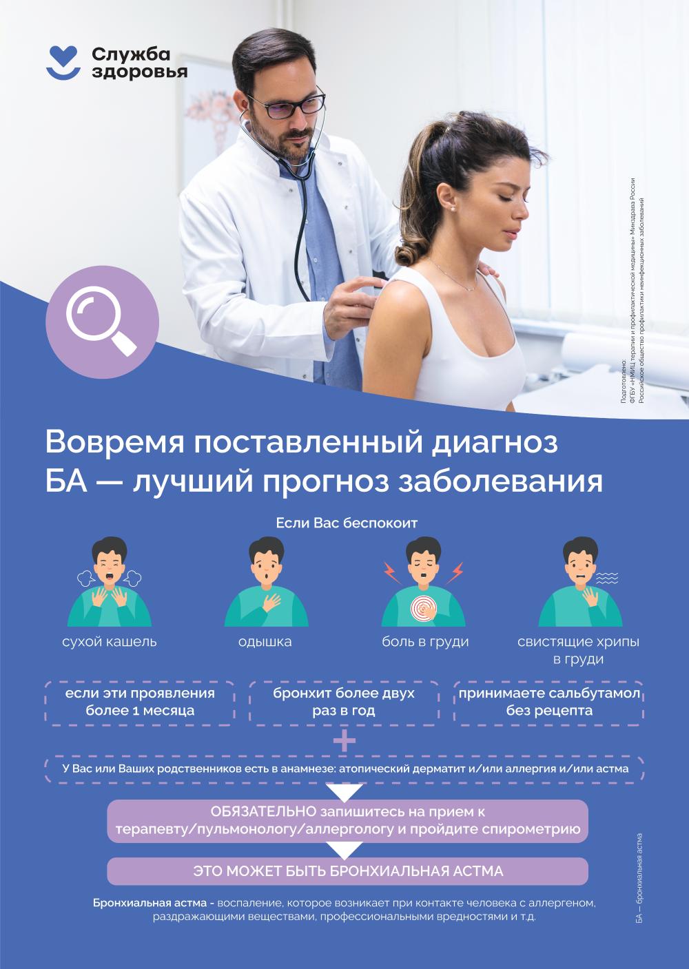 Вовремя поставленный диагноз БА - лучший прогноз заболевания