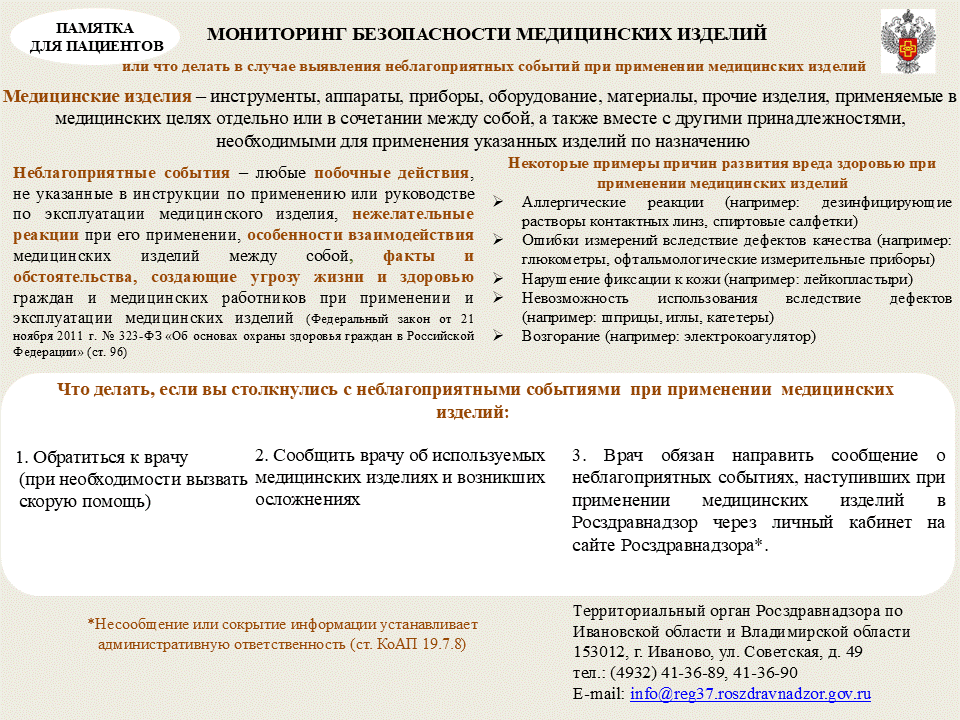 Мониторинг безопасности медицинских изделий